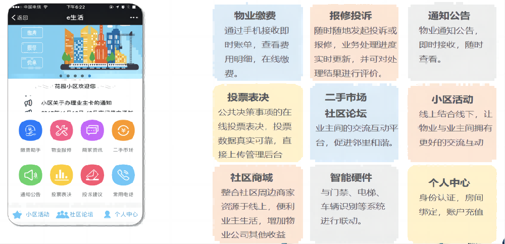 物業管理云平臺！